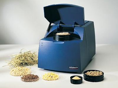 Анализатор InfraXact (FOSS Electric, Дания) Анализатор InfraXact (FOSS Electric, Дания)