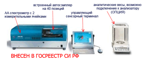 Экспресс-анализатор ртути MILESTONE DMA-80