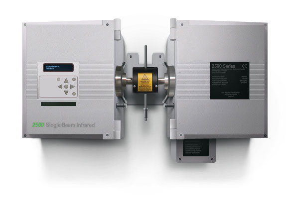��������������� ����������� Servomex 2500