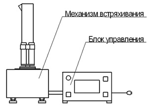 Установка УИП-0,25-К-322 Установка УИП-0,25-К-322